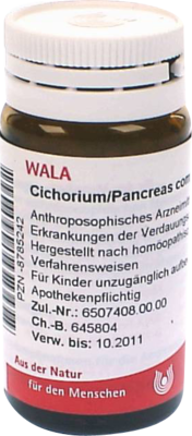CICHORIUM PANCREAS comp.Globuli