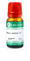 AQUA MARINA LM 110 Dilution